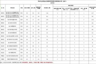 半岛官网app下载截图1